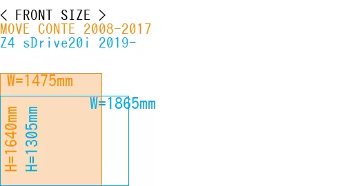 #MOVE CONTE 2008-2017 + Z4 sDrive20i 2019-